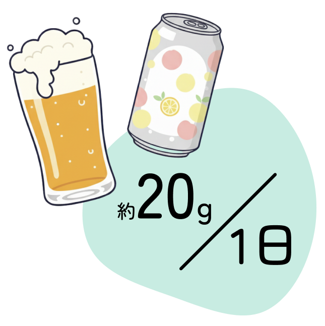約20g/1日